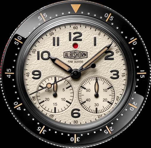 Une montre de pilote dont on aurait fait tout pour qu’elle existe (Albishorn) …