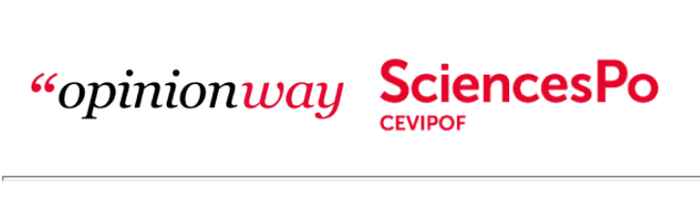 OpinionWay SciencesPo Cevipof