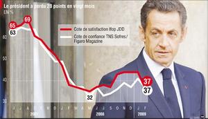 Article cover