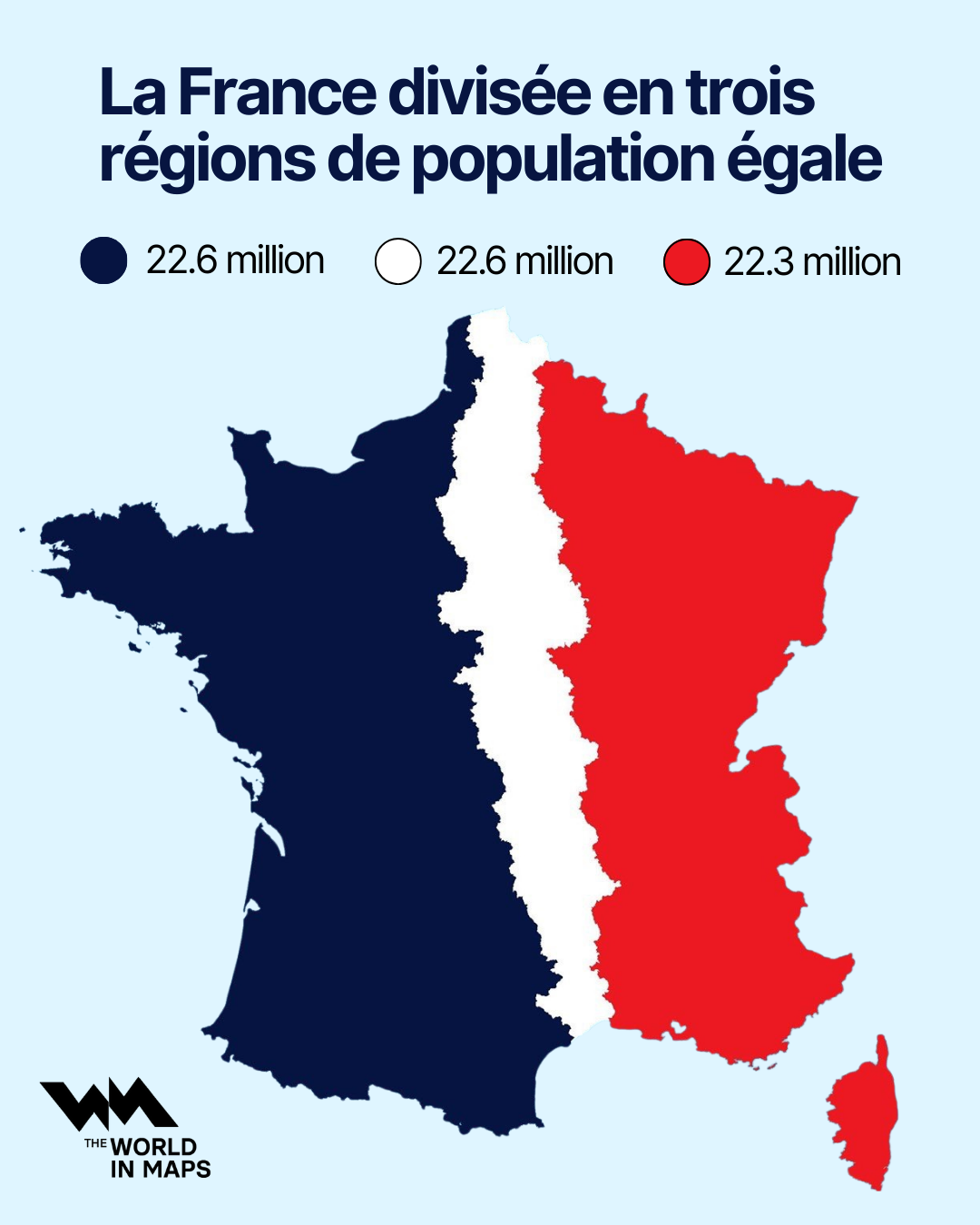 La France divisée en trois régions de populations égales