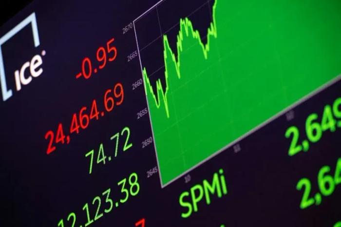 finance marchés financiers AFP