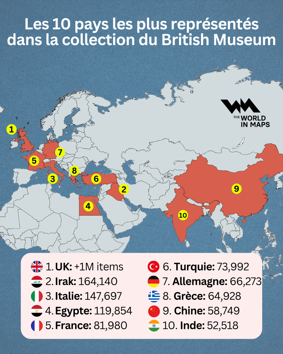 Les pays les plus représentés dans les collections du British Museum.