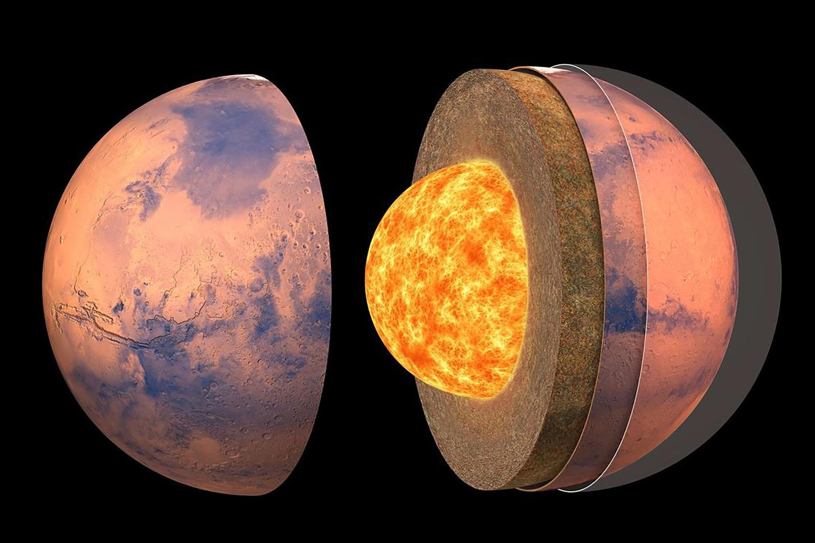 Mars planète NASA