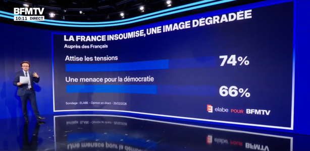 Capture d’écran BFMTV