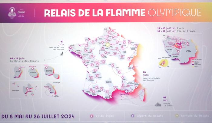 Flamme Olympique