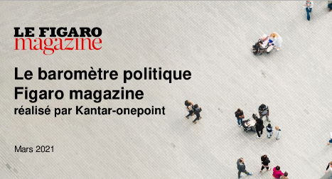 Sondage Kantar-OnePoint pour le Figaro Magazine