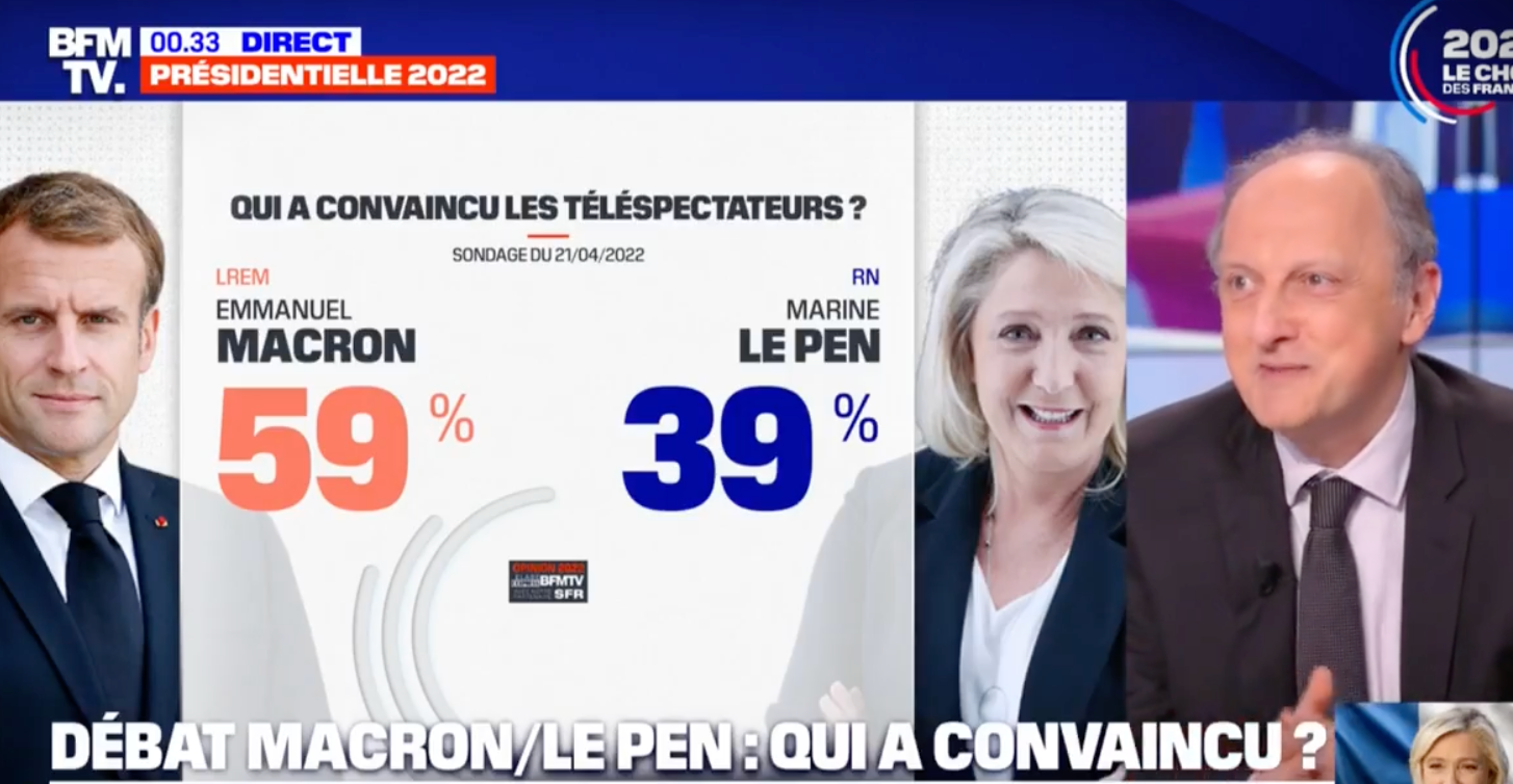 Elabe/BFMTV