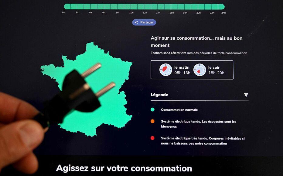 coupure d'électricité France EcoWatt AFP