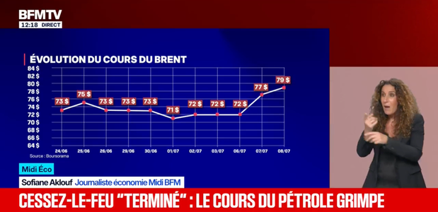 Capture d’écran BFMTV