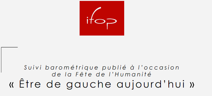 Baromètre Ifop