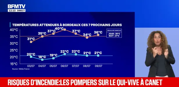 Capture d’écran BFMTV