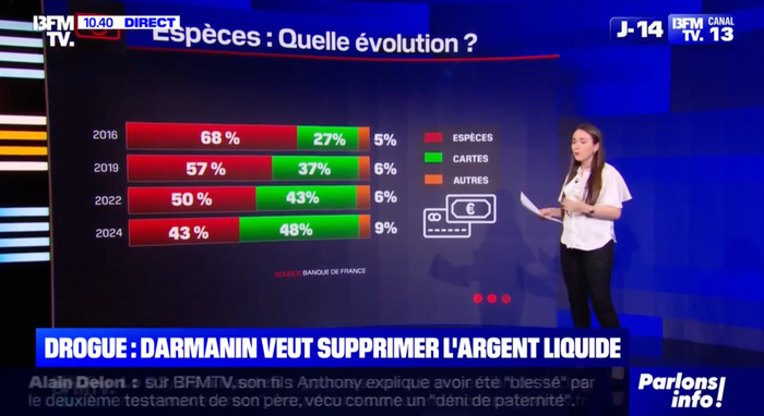 Capture d’écran BFMTV