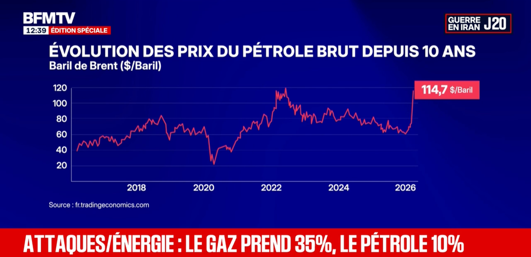 Capture d’écran BFMTV