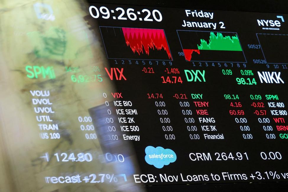 Un écran numérique affiche les chiffres de la Bourse de New York (NYSE) après l'ouverture de la séance à New York, le 2 janvier 2026.