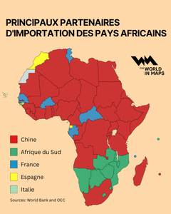 Qui sont les principaux partenaires d’importation des pays africains ?