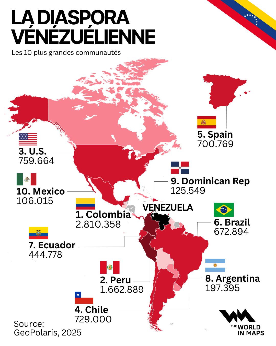 La diaspora vénézuélienne : les 10 plus grandes communautés