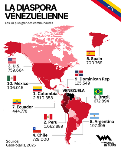 La diaspora vénézuélienne : les 10 plus grandes communautés