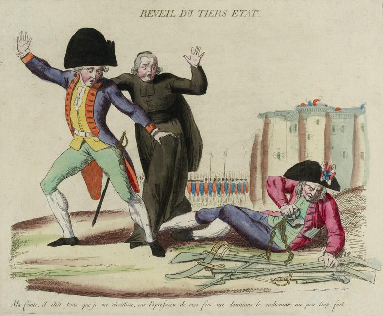 Tiers état - révolution française